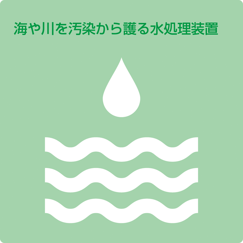 海や川を汚染から護る排水処理装置